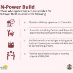 npower build selection