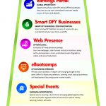 A close up of a device Description automatically generated