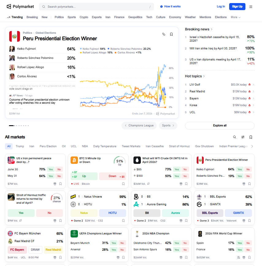 prediction market app polymarket app
